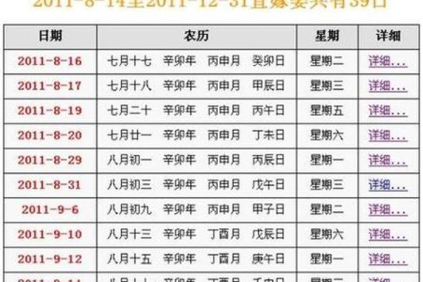 2025年12月生子吉日 25年12月生子黄道吉日