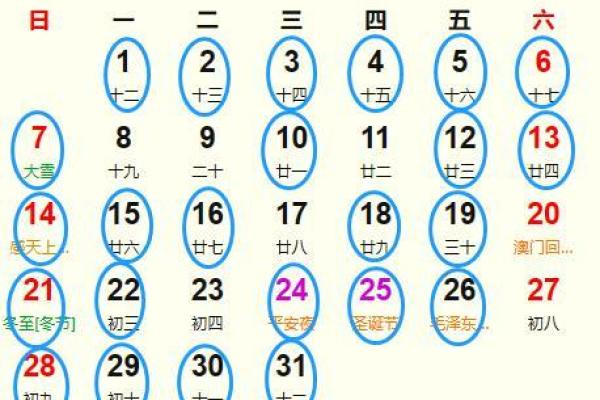 2025年12月生子吉日 25年12月生子黄道吉日