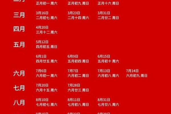 2025年阴历6月初五结婚吉日 2024年6月5日是黄道吉日吗