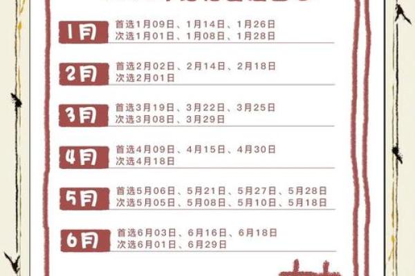 2023年黄道吉日