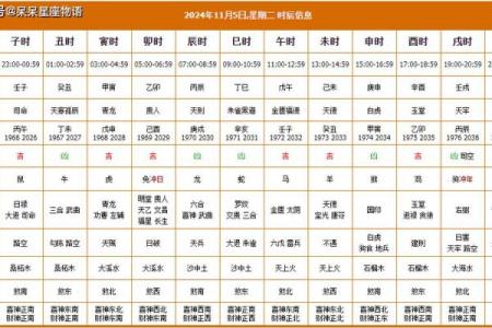 生肖属狗2025年11月修造黄道吉日一览表 属狗2025年11月装修黄道吉日
