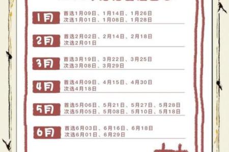 2023年黄道吉日