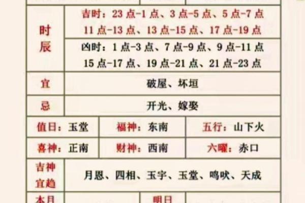 24年7月份黄道吉日一览表(七月24号黄历)