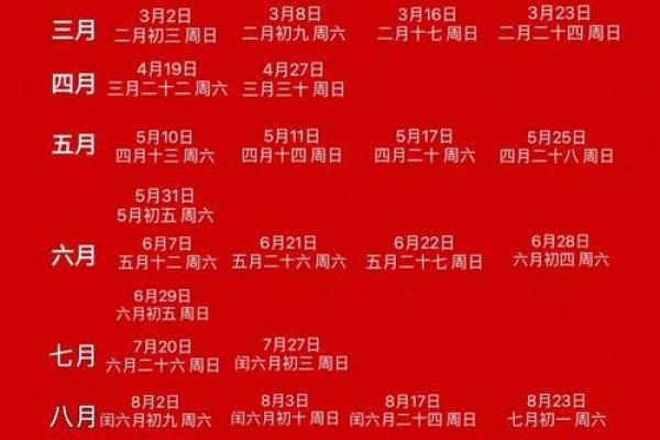 2025年月份黄道吉日(2025年7月份黄道吉日)