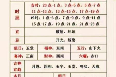 24年7月份黄道吉日一览表(七月24号黄历)