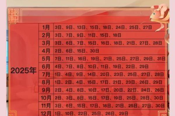 五月份搬家黄道吉日2025年(5月份搬家黄道吉日2025年)