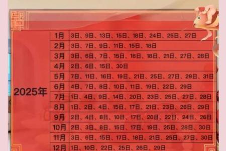 五月份搬家黄道吉日2025年(5月份搬家黄道吉日2025年)