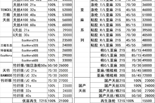 67月份搬家的黄道吉日(67月份搬家的黄道吉日是哪几天) 67月份搬家的黄道吉日(67月份搬家的黄道吉日是哪几天)