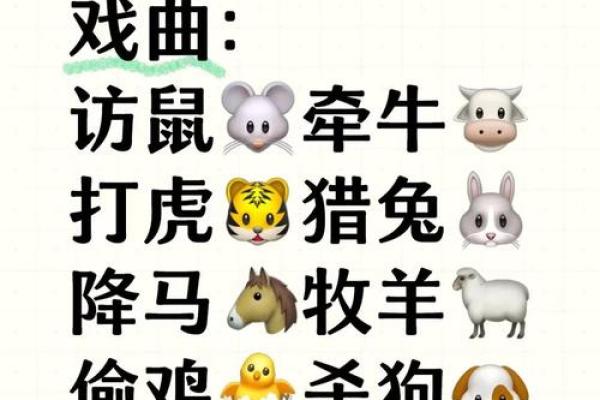 二十奉旨五领兵对应的十二生肖动物解析,详细教程 二十奉旨五领兵对应的十二生肖动物解析,详细教程