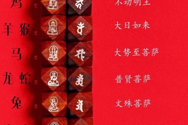 暴殄天物成语谜底生肖揭秘(附十二生肖对照表),全解析 暴殄天物成语谜底生肖揭秘(附十二生肖对照表),全解析