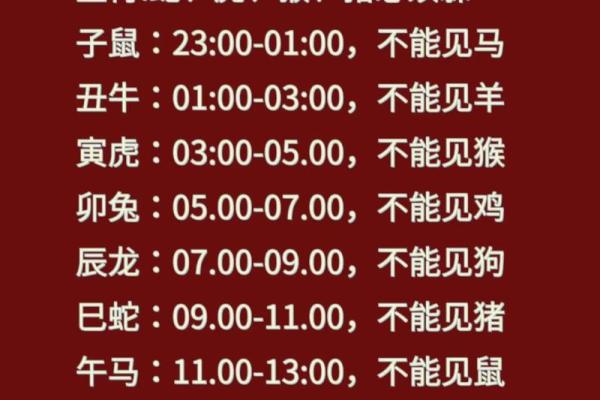 名列前茅”对应的生肖是什么准确答案，小白也能学会