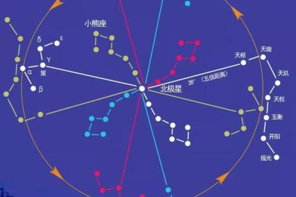 遥遥相对”对应的生肖是什么,不看后悔 遥遥相对”对应的生肖是什么,不看后悔
