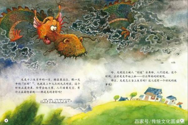 点头哈腰的生肖寓意和性格特征解析,高手技巧 点头哈腰的生肖寓意和性格特征解析,高手技巧