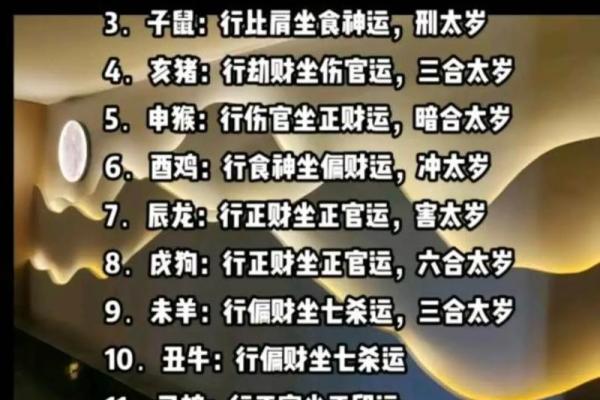 锦绣前程对应的生肖是什么，新手必学