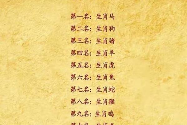 锦绣前程对应的生肖是什么，新手必学