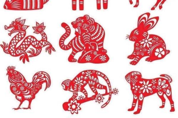 忠厚温驯指的是什么生肖动物，一篇就够了