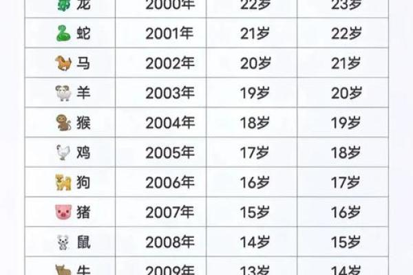 前仰后合指的是什么生肖答案及解释，全解析