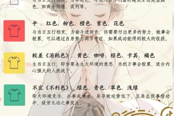 穿衣颜色2025年12月21日五行搭配必备小技巧 穿衣颜色2025年12月21日五行搭配必备小技巧