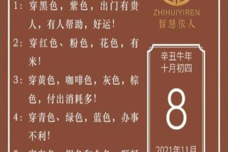 2022年4月26日五行属什么穿衣旺运，详细教程