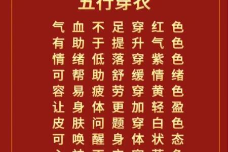 穿衣颜色2025年11月7日五行搭配一篇经验就够了