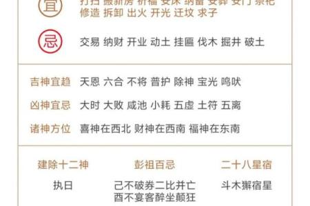 2025年10月3日五行穿衣教你几招搞定