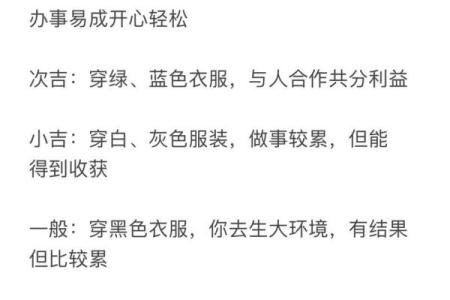 2025年12月9日五行穿衣每日指南值得推荐