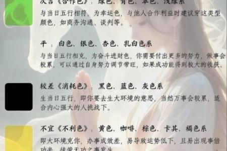 2021年7月12日五行穿衣颜色搭配指南，终极指南