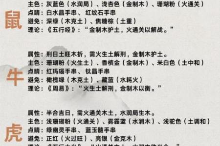 穿衣颜色2025年10月5日五行搭配看完就知道了