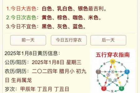 2025年11月1日五行穿衣每日分享超详细值得收藏
