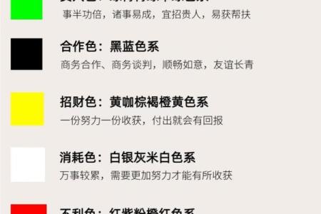 2025年12月25日五行穿衣搭配每日指南看完你就明白