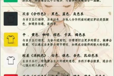 2024年11月23日五行属什么穿衣最招财，详细教程