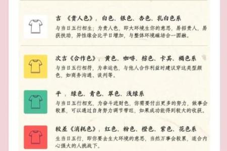 2021年11月9日穿什么颜色衣服旺运势，小白也能学会