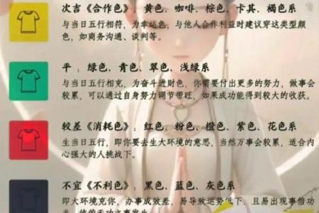 2021年11月9日五行穿衣颜色搭配指南，最新方法分享