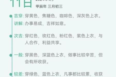 2022年3月4日五行属什么穿什么颜色衣服旺运，实战技巧