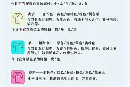 2022年5月19日五行穿衣颜色搭配每日运势指南，3分钟速成
