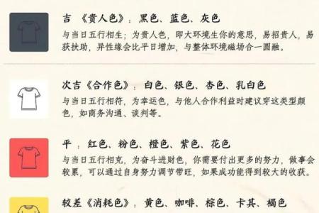 2025年9月17日五行穿衣每日指南赶紧学一下