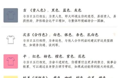 2025年12月27日五行穿衣搭配每日指南亲测经验好用