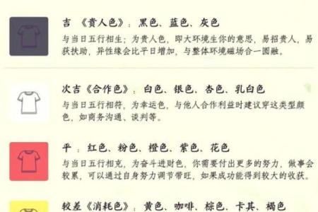 2025年12月21日五行穿衣指南必备小妙招