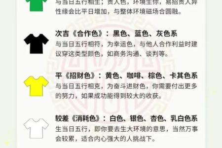 2023年8月7日五行穿衣颜色搭配指南，零氪玩家必备