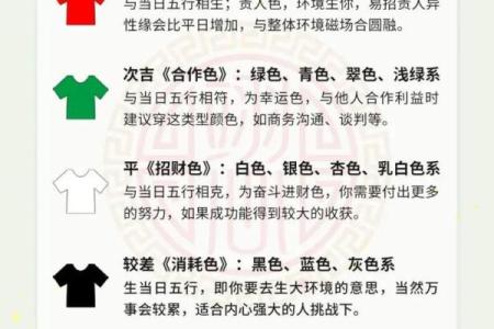 2025年9月9日穿衣颜色每日五行搭配我为你解释？
