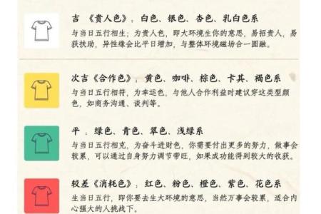 2025年9月4日穿衣颜色每日五行搭配最全攻略收藏篇就够了