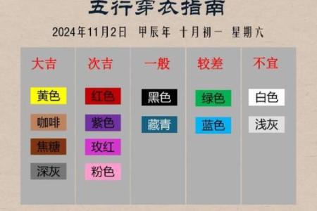2021年11月4日五行穿衣旺运颜色搭配指南，独家秘籍