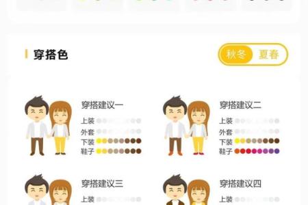 今天五行穿什么颜色衣服2025年12月5日你试试