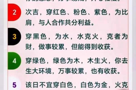 2023年每日五行穿衣旺运指南最新版，独家秘籍