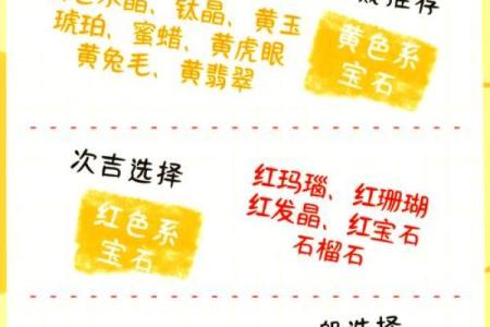 2021年11月14日五行穿衣颜色搭配指南，全解析