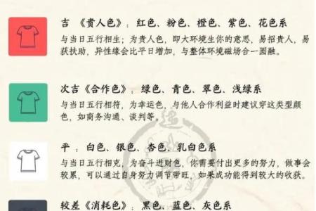 2025年12月11日穿衣颜色每日五行搭配全网首发