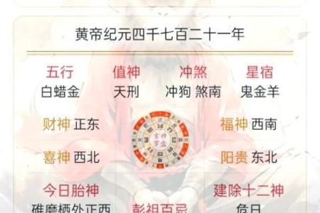 2024年元旦当天五行属什么穿衣最吉利，必看攻略