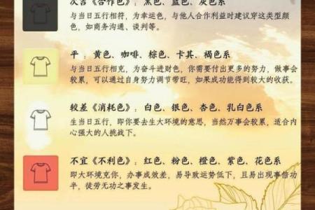 2025年9月30日穿衣颜色五行搭配看看以下教程