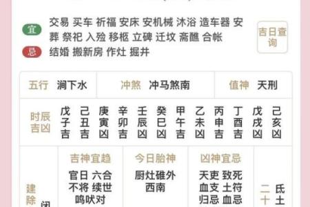 2023年1月31日五行穿衣禁忌与幸运色查询，最新方法分享