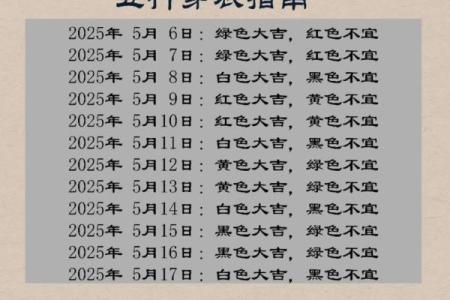 2025年10月28日五行穿衣搭配每日指南教给大伙